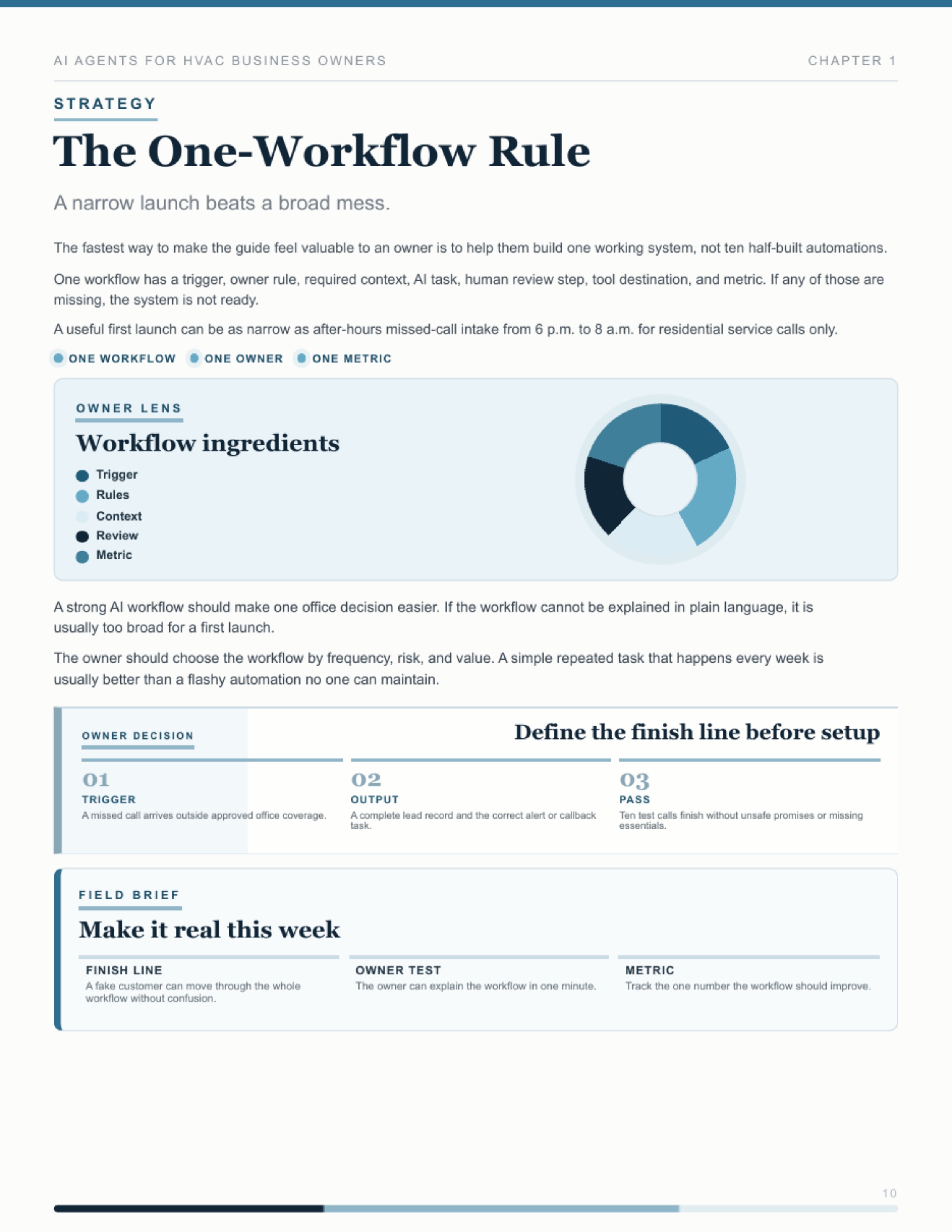 The One-Workflow Rule page from the HVAC AI Agents guide